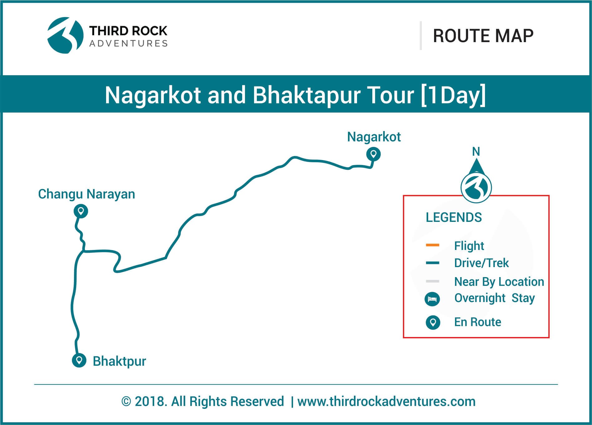 Nagarkot and Bhaktapur Tour 1 day Route Map