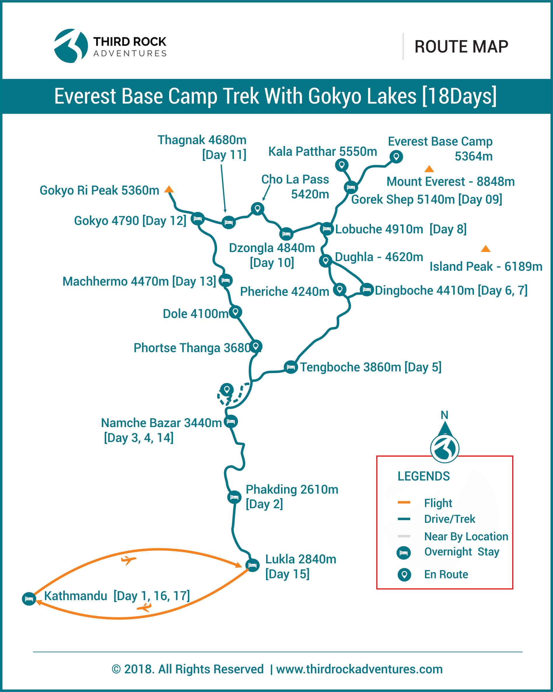 Everest Base Camp Trek With Gokyo Lakes 18 days Route Map