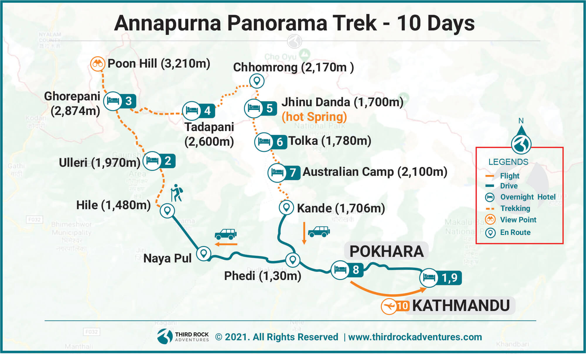 Annapurna Panorama Trek  Route Map