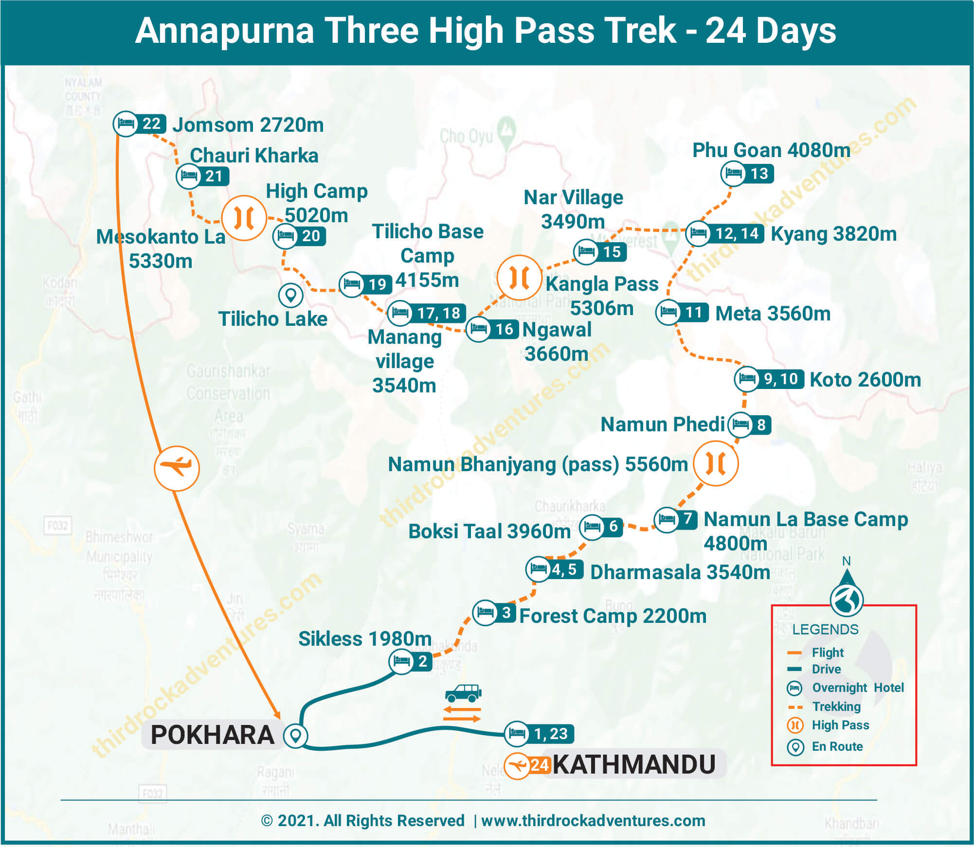 Annapurna Three Pass Trek Route map