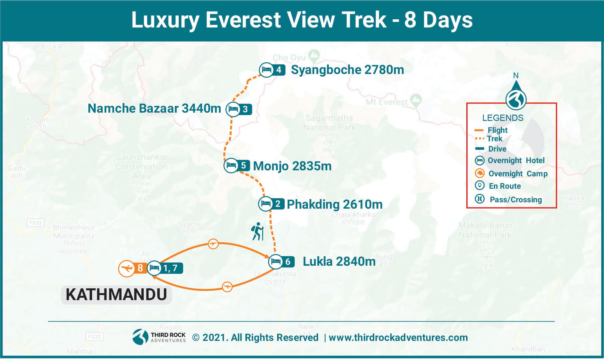 Luxury Everest View Trek Route Map