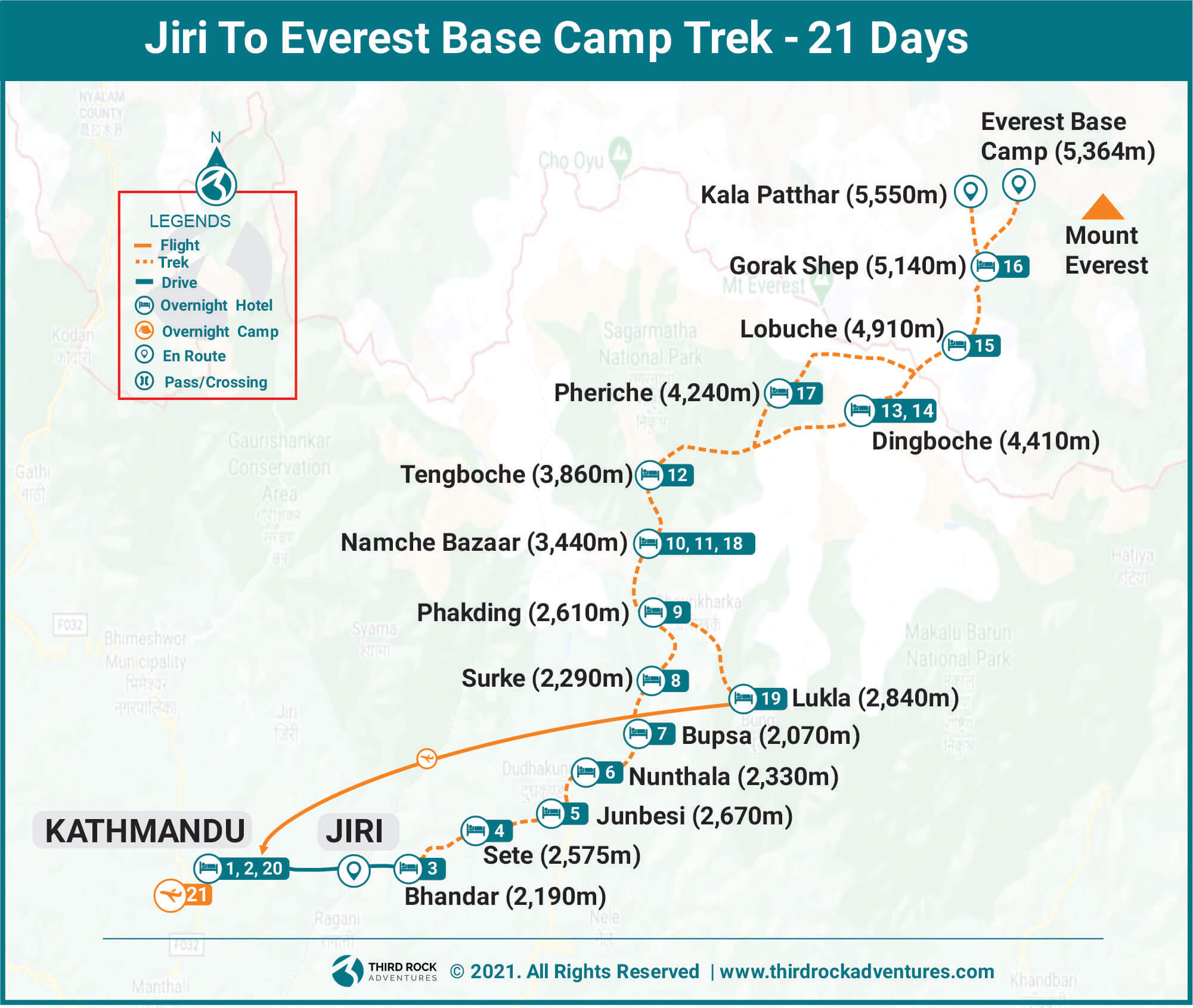 Jiri to Everest Base Camp Trek Route Map