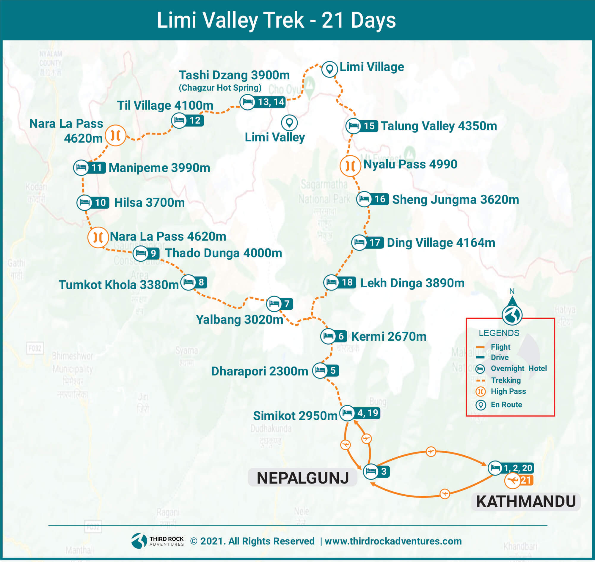 Limi Valley Trek Route Map