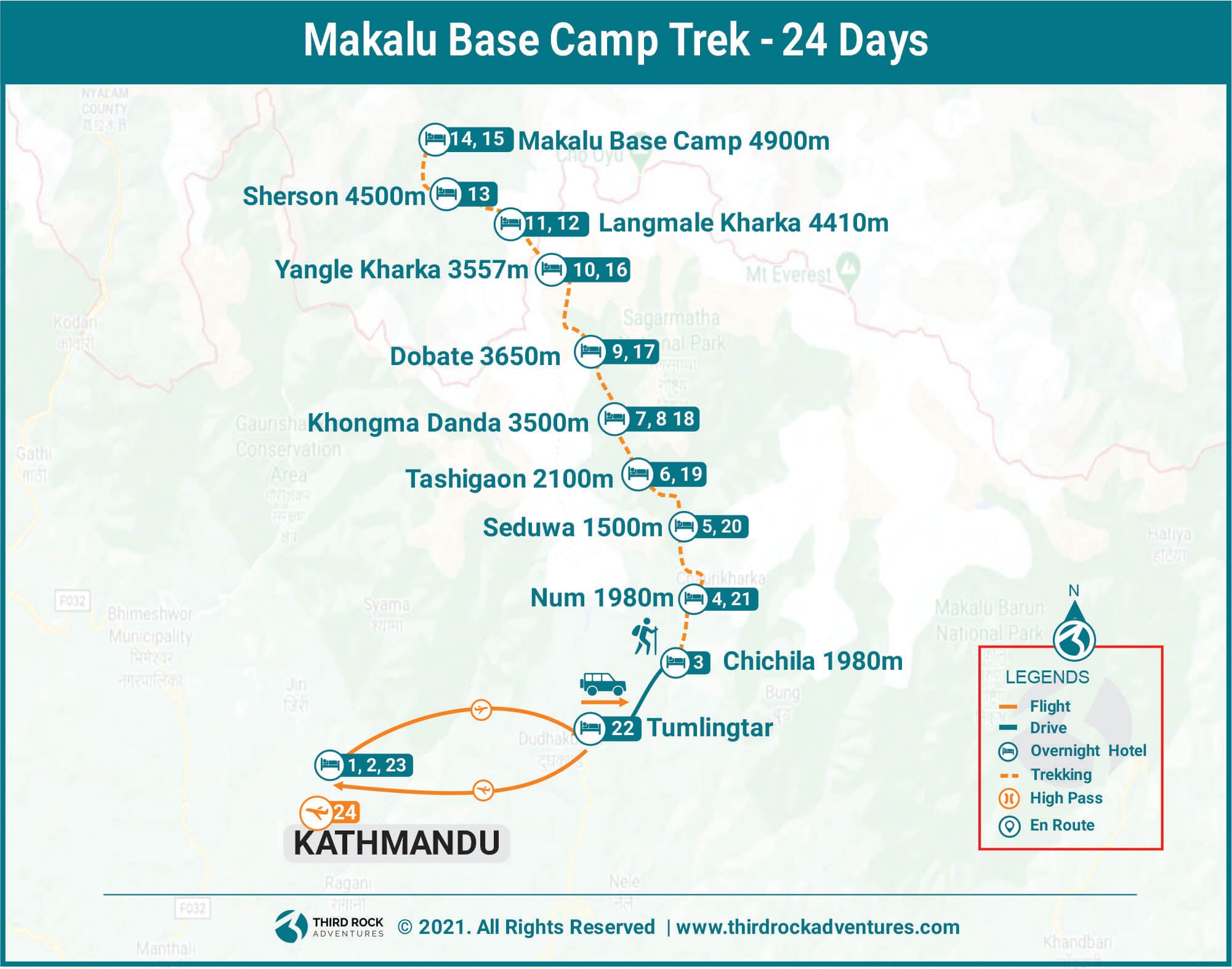 Makalu Base Camp Trek Route Map