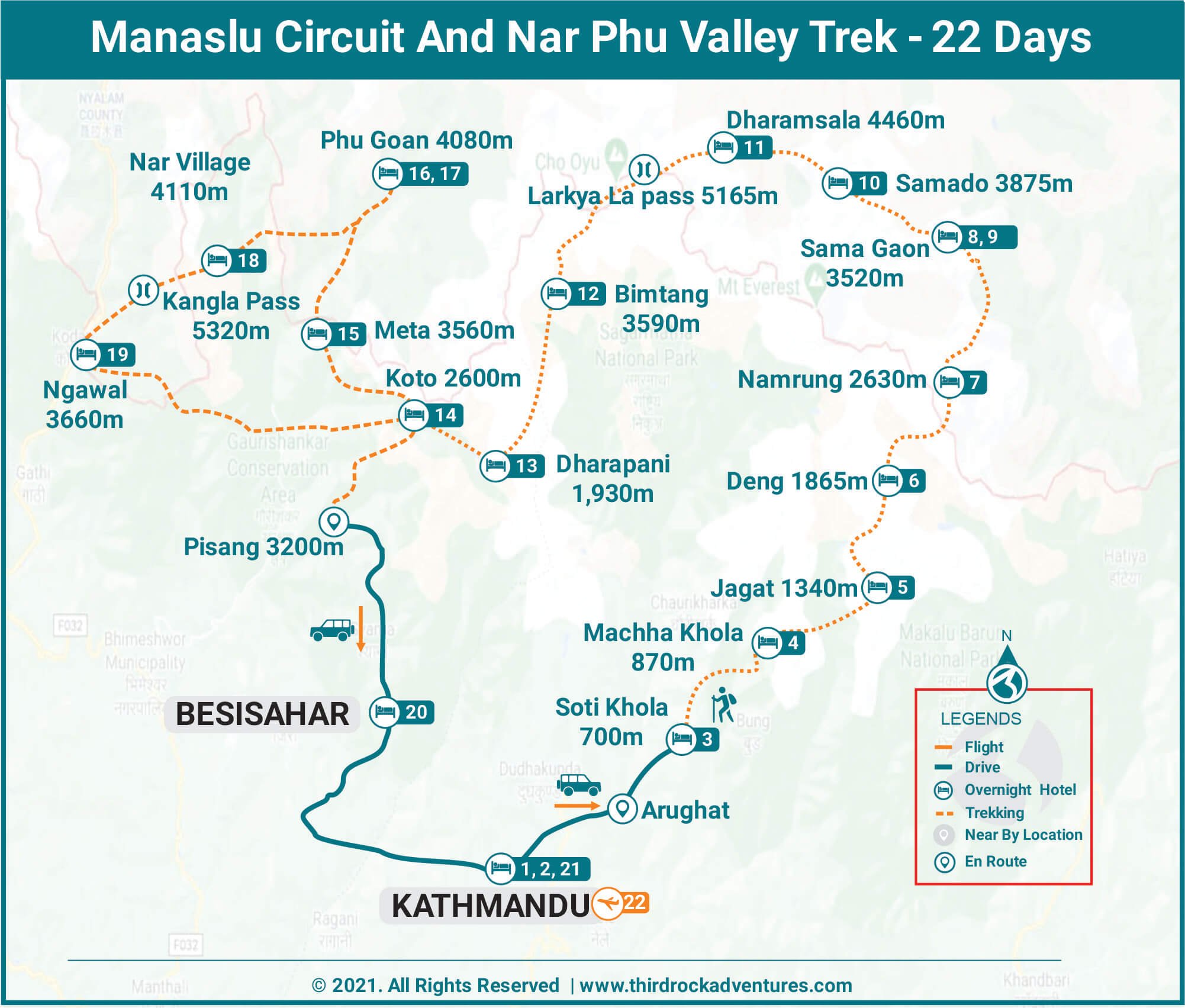 Manaslu Circuit and Nar Phu Valley Trek Route Map