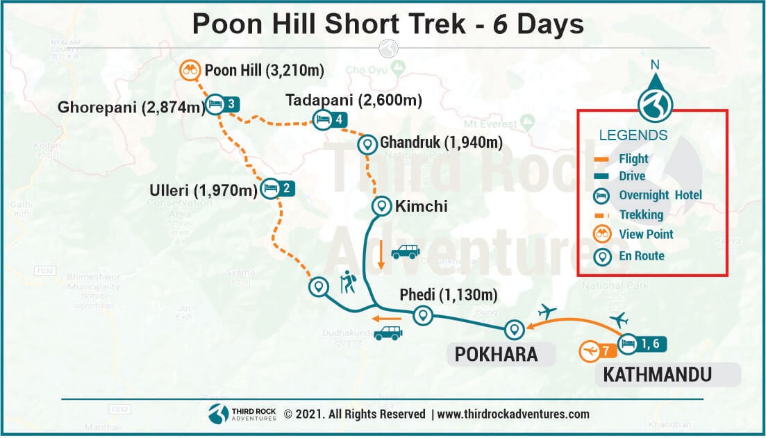 Poon Hill Short Trek Route Map