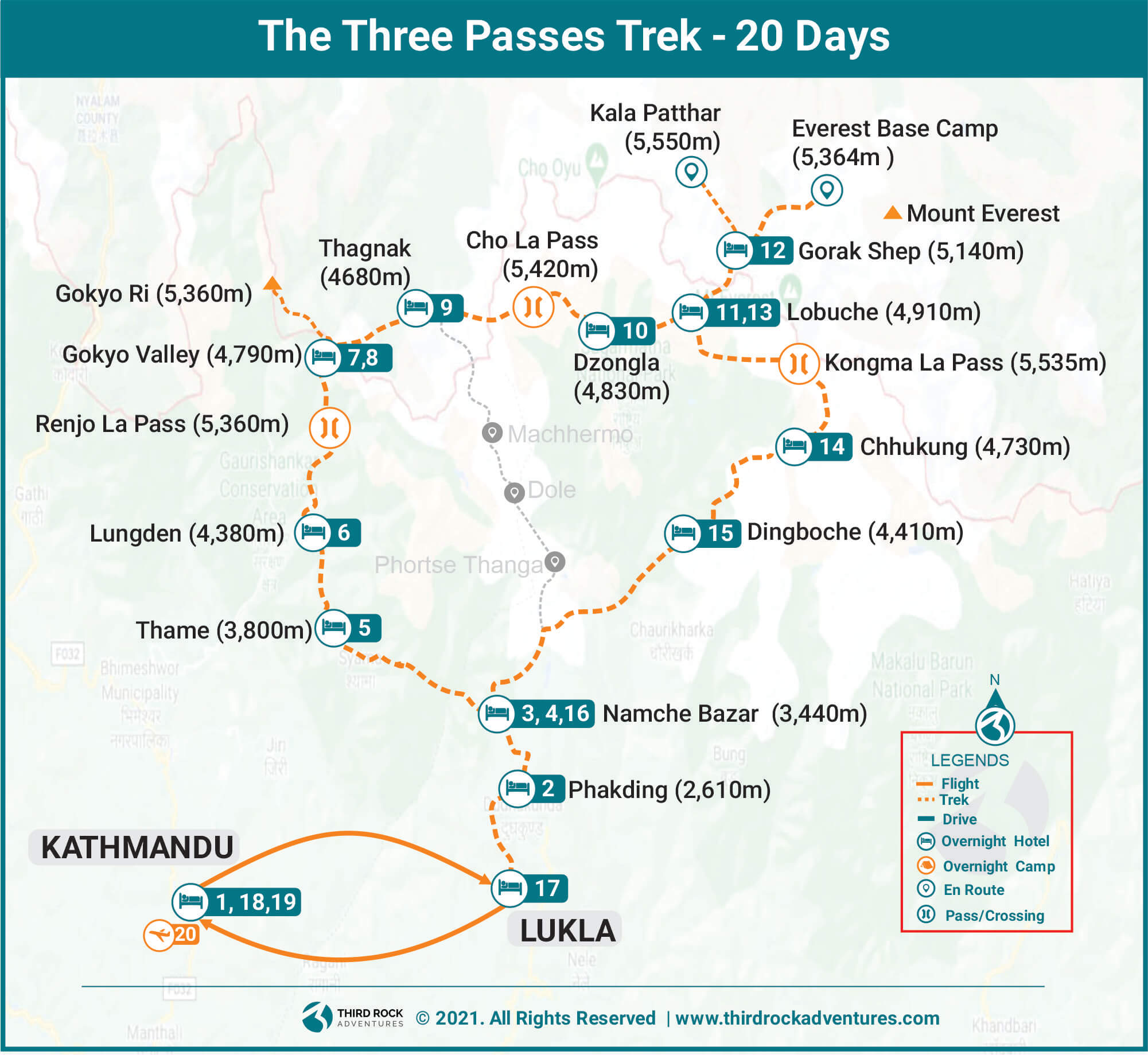 The Three Passes Trek Route Map